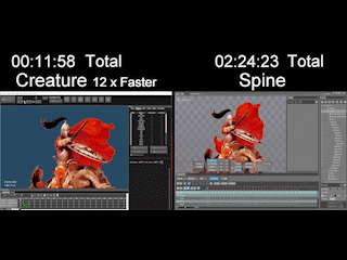 2D Game Animation: Creature vs Spine